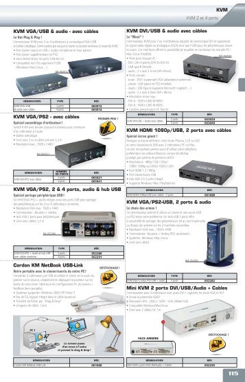 KVM 2 et 4 ports - Gelcom