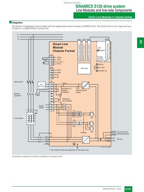 Catalog PM 21 2013 - Siemens Industry, Inc.