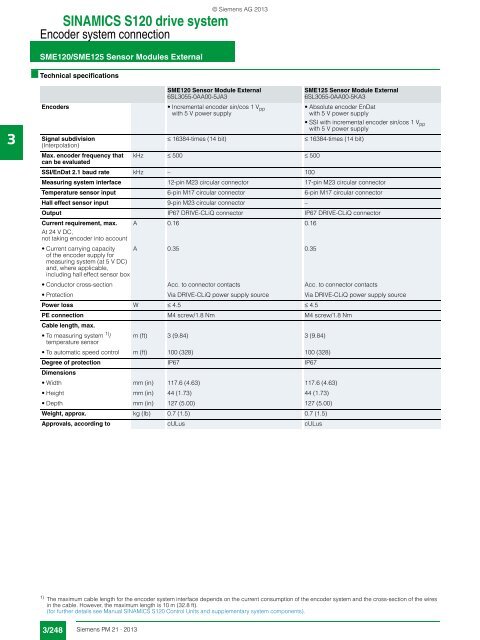 Catalog PM 21 2013 - Siemens Industry, Inc.