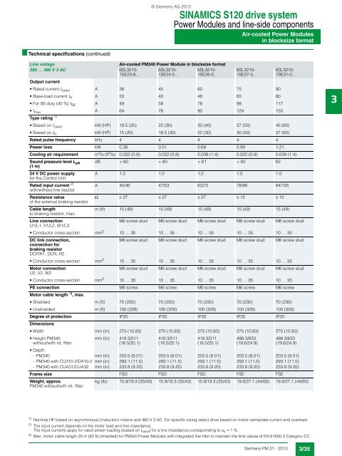 Catalog PM 21 2013 - Siemens Industry, Inc.