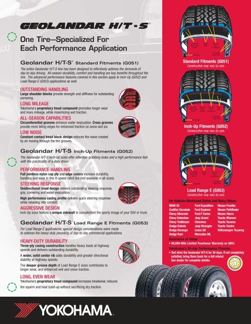 Tire Speed Rating Chart Pdf