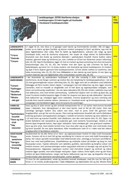 Landskapstyper i Hordaland 2009 - Fjell kommune