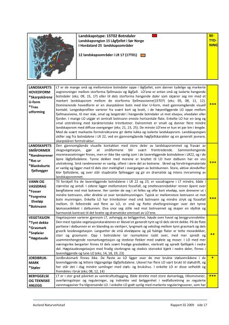 Landskapstyper i Hordaland 2009 - Fjell kommune