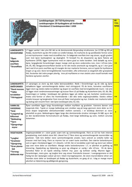 Landskapstyper i Hordaland 2009 - Fjell kommune