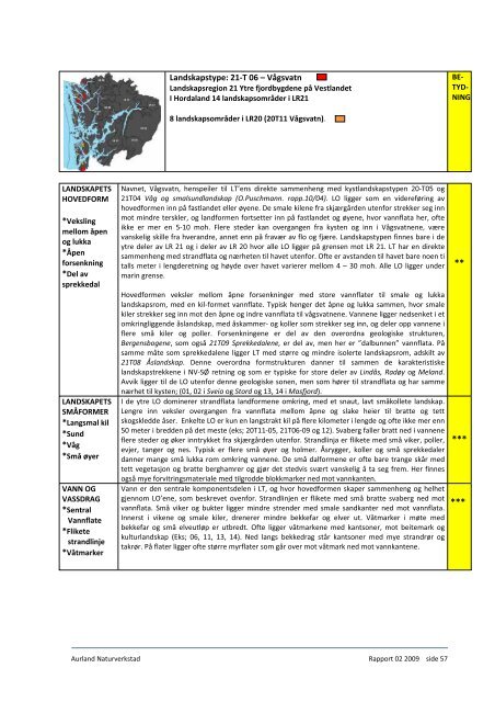 Landskapstyper i Hordaland 2009 - Fjell kommune