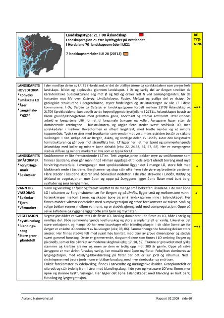 Landskapstyper i Hordaland 2009 - Fjell kommune