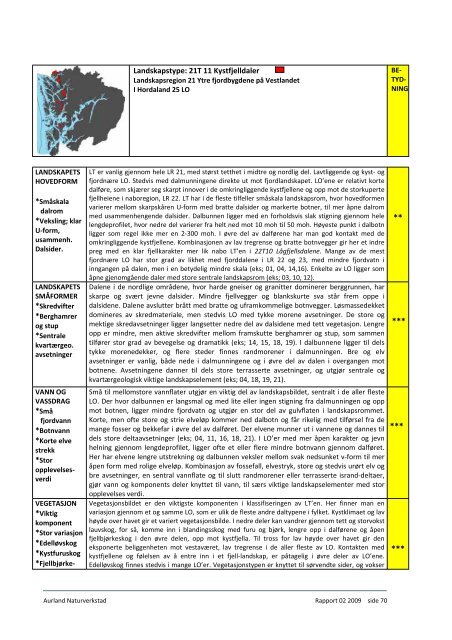 Landskapstyper i Hordaland 2009 - Fjell kommune