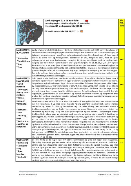 Landskapstyper i Hordaland 2009 - Fjell kommune