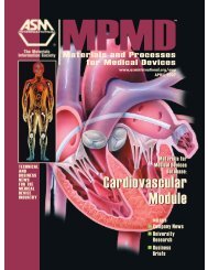 Cardiovascular Module Cardiovascular Module - ASM International