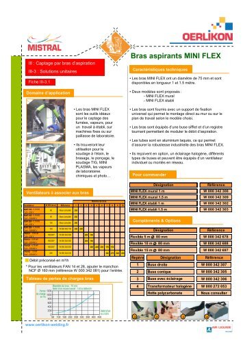 III-3.1 Bras aspirants MINI FLEX - Oerlikon