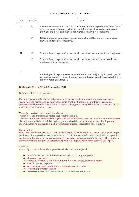 Tariffario - Ordine dei Geologi della Lombardia