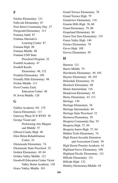 SBCSS Telephone Directory 11-12