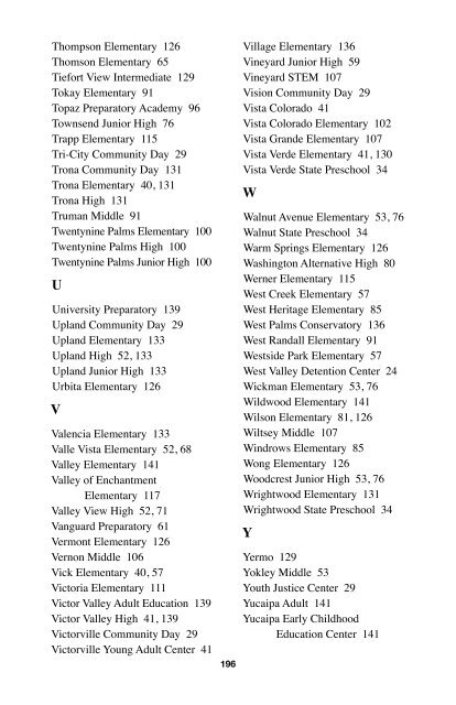 SBCSS Telephone Directory 11-12