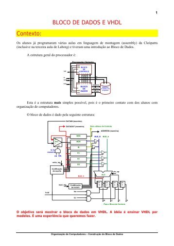 BLOCO DE DADOS E VHDL Contexto: