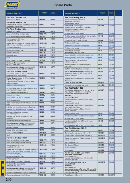 Components and spare parts, classification charts to vehicle  - Koch