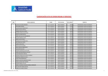 classificaÃ§Ã£o lista de espera prouni 1Âº sem/2012 - Universidade ...