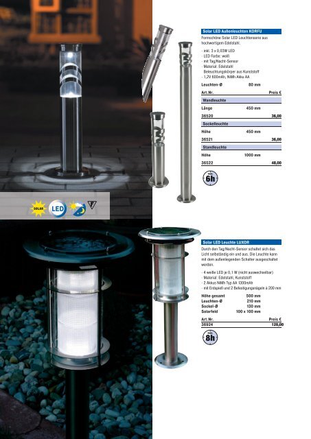 Attraktive LED Bodeneinbaustrahler - profitechnik.