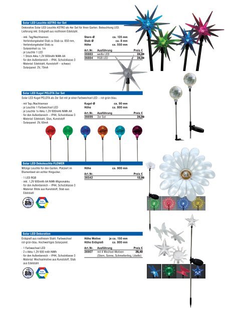 Attraktive LED Bodeneinbaustrahler - profitechnik.