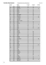 aktuelle Liste mit den am Cecilien-Gymnasium unterrichtenden ...