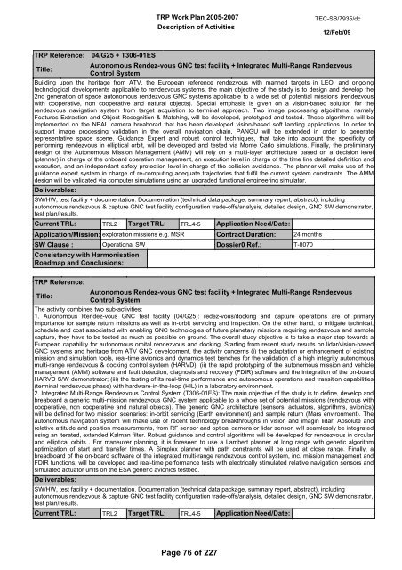 document title / titre du document TRP W ORK PLAN ... - emits - ESA