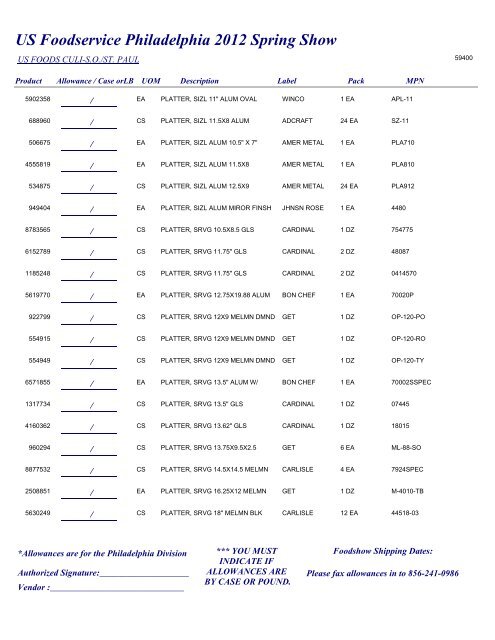 US Foodservice Philadelphia 2012 Spring Show - Foodshows