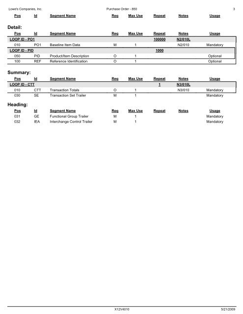 850 Purchase Order - LowesLink