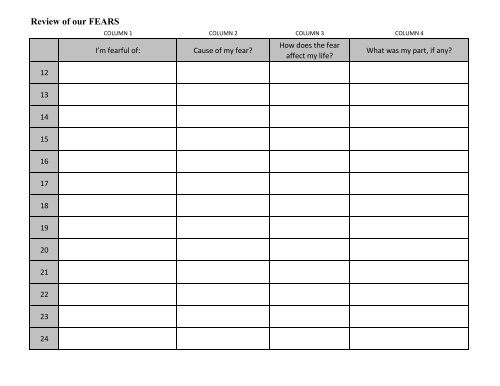 Step Four Fears Worksheet - Marijuana Anonymous