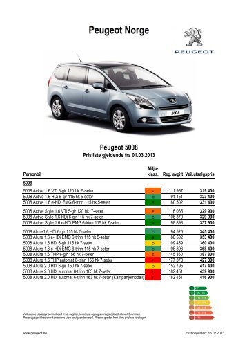 Kundeprislister personbiler juli 2012 internett - Peugeot