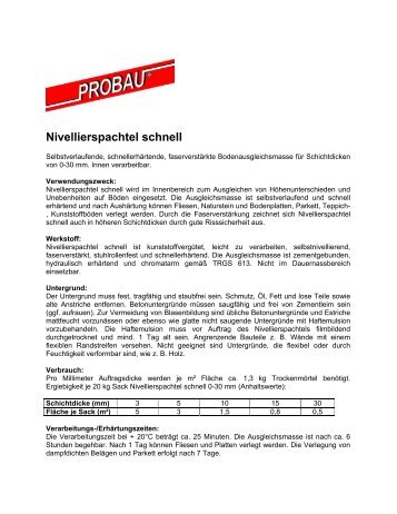 Nivellierspachtel schnell