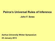 Peirce's Universal Rules of Inference - John Sowa on Knowledge ...