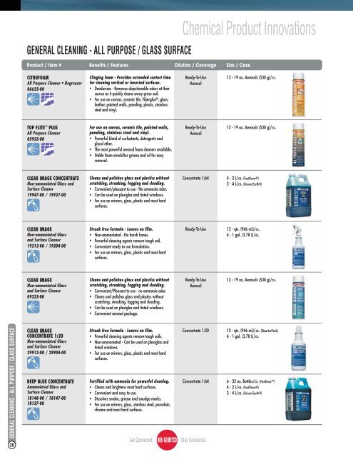 CLEANING SOLUTIONS GUIDE - Betco Corporation