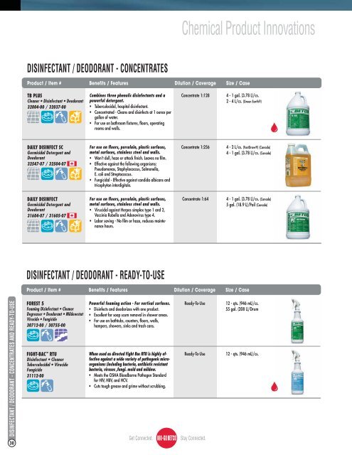 CLEANING SOLUTIONS GUIDE - Betco Corporation