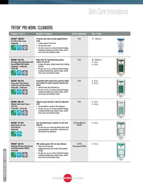 CLEANING SOLUTIONS GUIDE - Betco Corporation