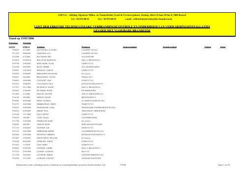 Stand op 15/03/2006 LIJST DER ERKENDE TECHNICI INZAKE ...