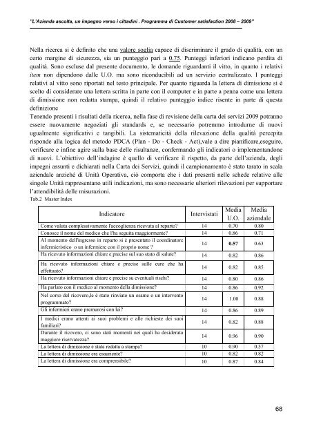 il 1Â° report sul Pronto Soccorso e i dimessi - Azienda Ospedaliera S ...