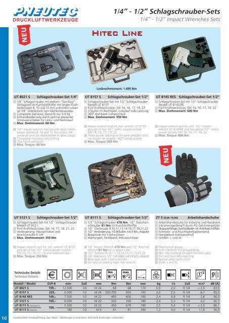 130 Nm* lösen: 950 Nm Tightening power-sockets: 90 ... - Profi-Tool.pl