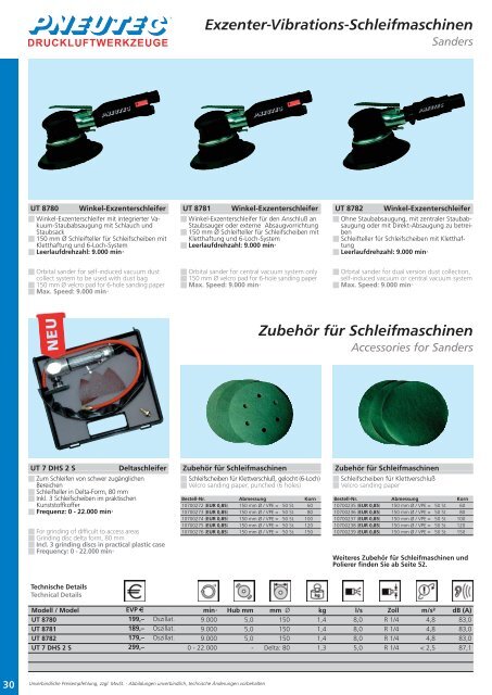 130 Nm* lösen: 950 Nm Tightening power-sockets: 90 ... - Profi-Tool.pl