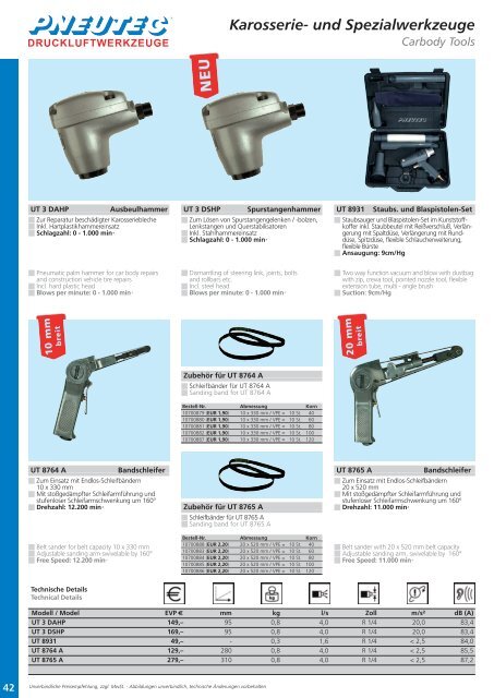 130 Nm* lösen: 950 Nm Tightening power-sockets: 90 ... - Profi-Tool.pl