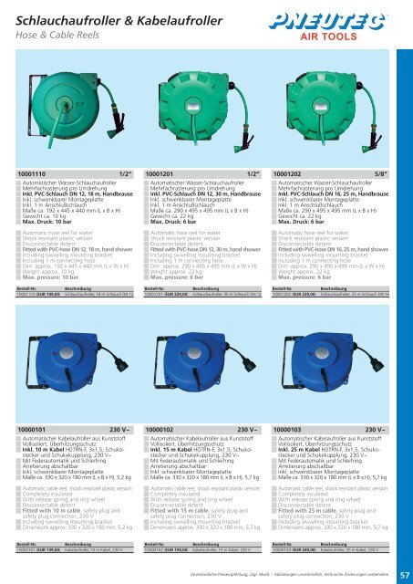 130 Nm* lösen: 950 Nm Tightening power-sockets: 90 ... - Profi-Tool.pl