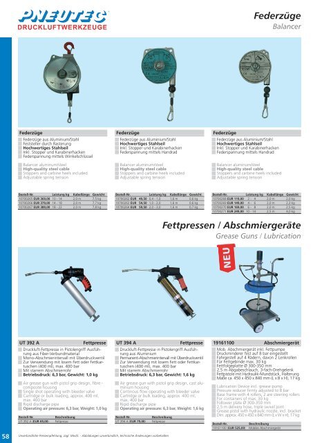 130 Nm* lösen: 950 Nm Tightening power-sockets: 90 ... - Profi-Tool.pl