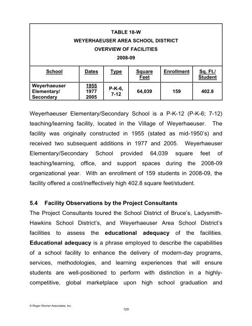 Report (pdf) - School Management Services