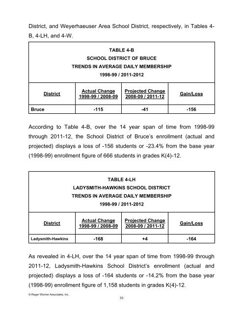 Report (pdf) - School Management Services