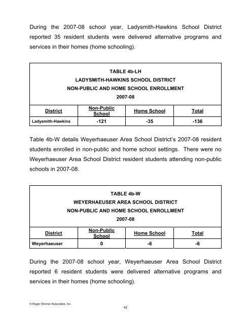 Report (pdf) - School Management Services