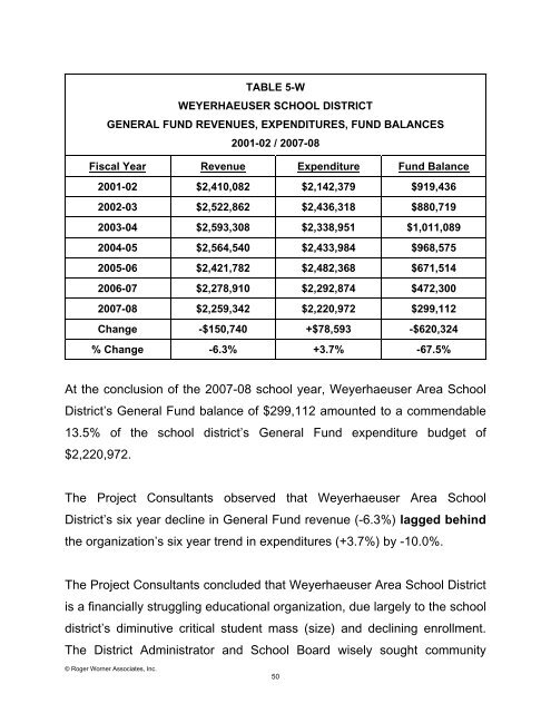 Report (pdf) - School Management Services