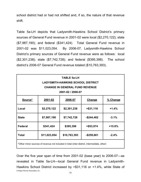 Report (pdf) - School Management Services