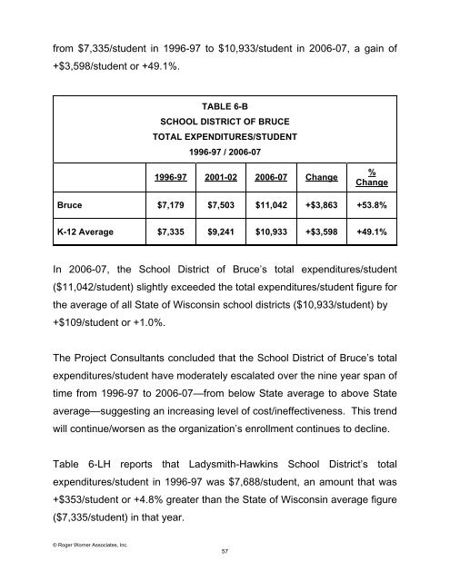 Report (pdf) - School Management Services