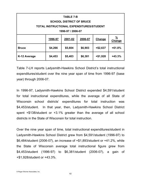 Report (pdf) - School Management Services