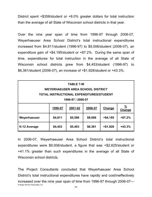 Report (pdf) - School Management Services