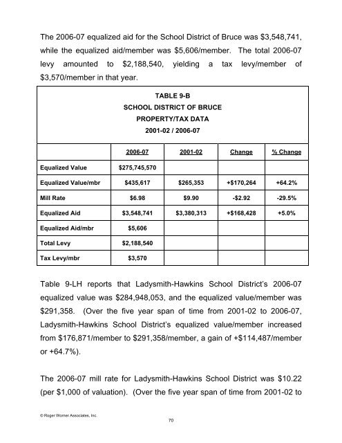 Report (pdf) - School Management Services