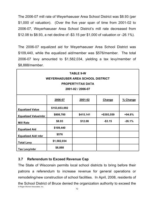 Report (pdf) - School Management Services